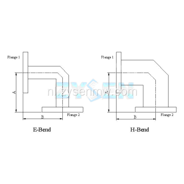 Waveguide 90 ° MITER BEND